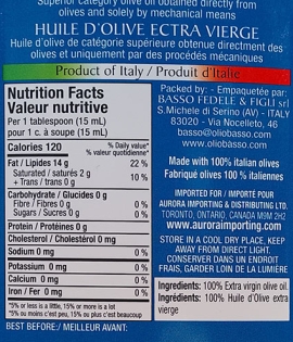 Basso Extra Virgin Olive Oil