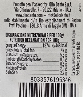 Dante Artichoke Cream